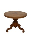 Antique Victorian Pedestal Parlor Side Table
